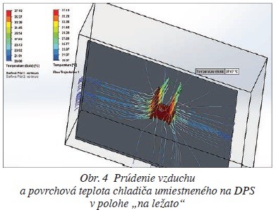 Obr. 4